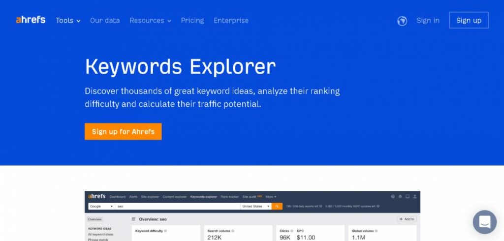 Ahrefs Keyword Tool For PASF