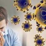 Is The Coronavirus Disease (Covid-19) Affecting Your Business?