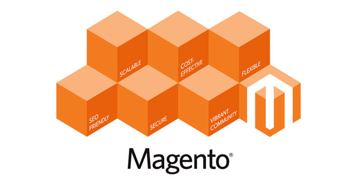 Magento-development