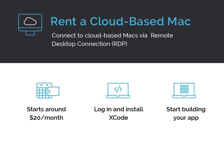 Obtain a Mac through the Cloud