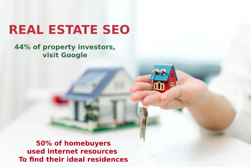 REAL ESTATE SEO