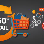 Retail Business Succeed with Ecommerce SEO Packages