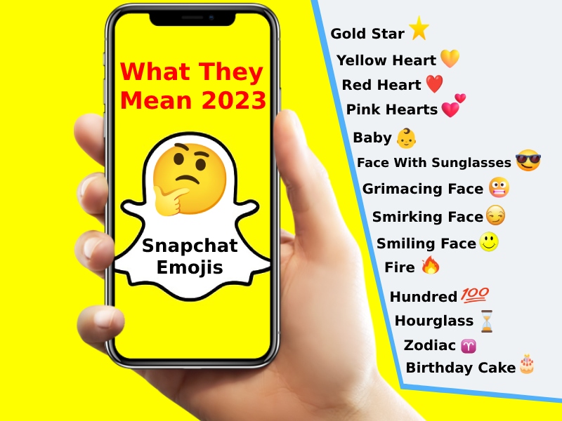 Snapchat Emojis