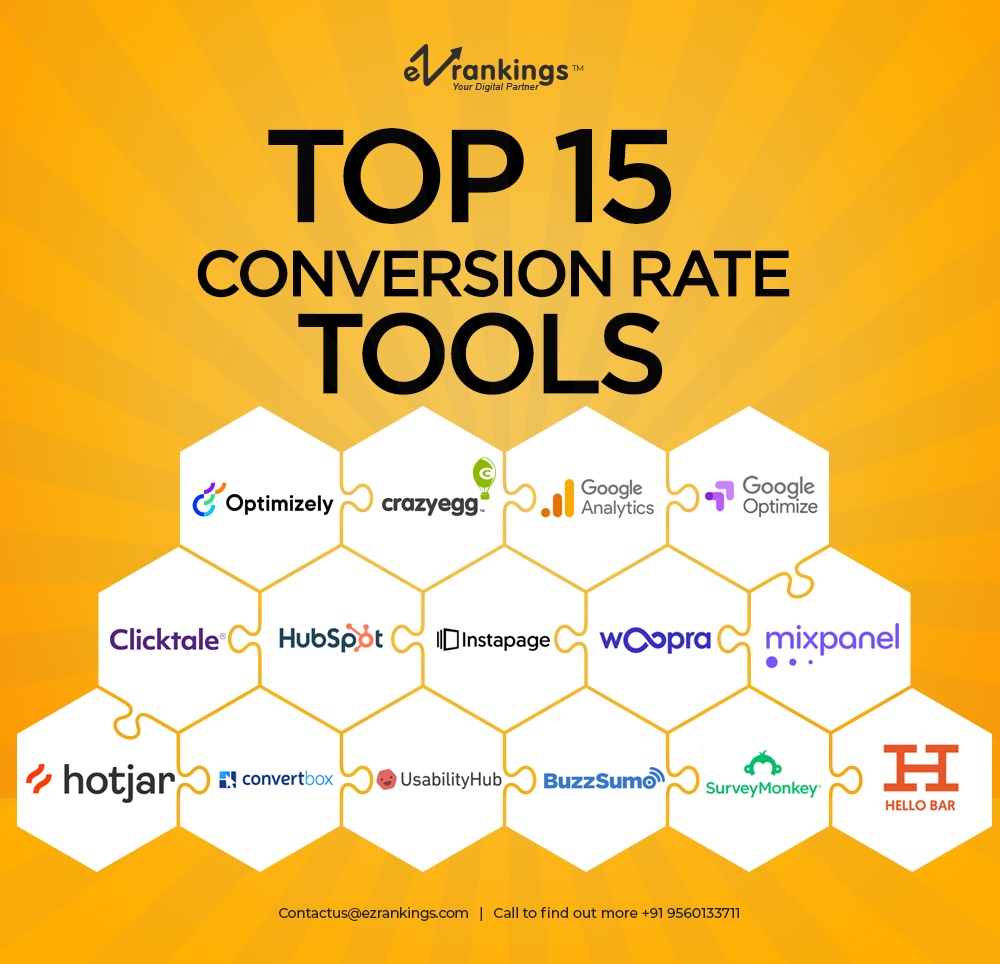 Top Conversion Rate Optimization Tools