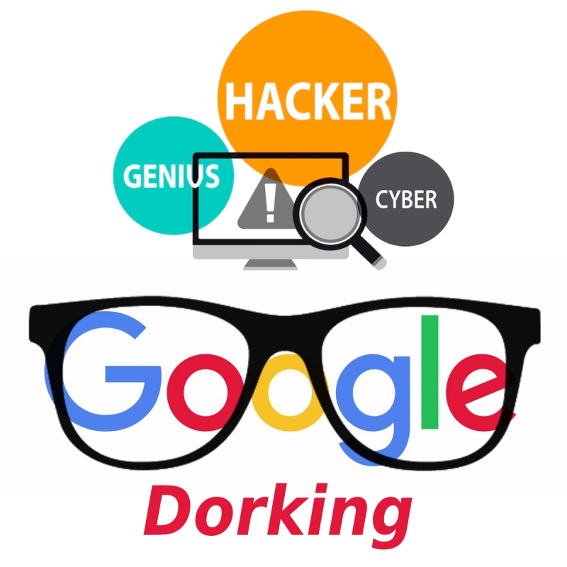 What Is Google Dorking