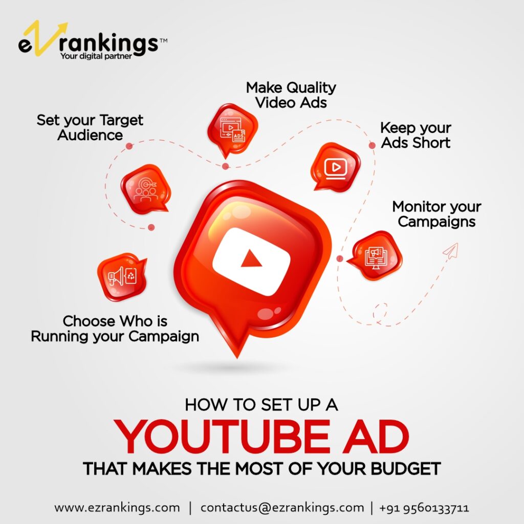 YouTube Advertising Cost