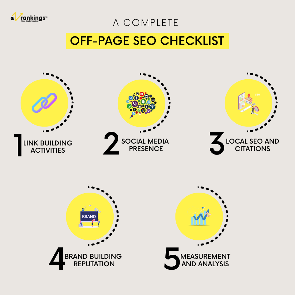 A Complete Off-Page SEO Checklist