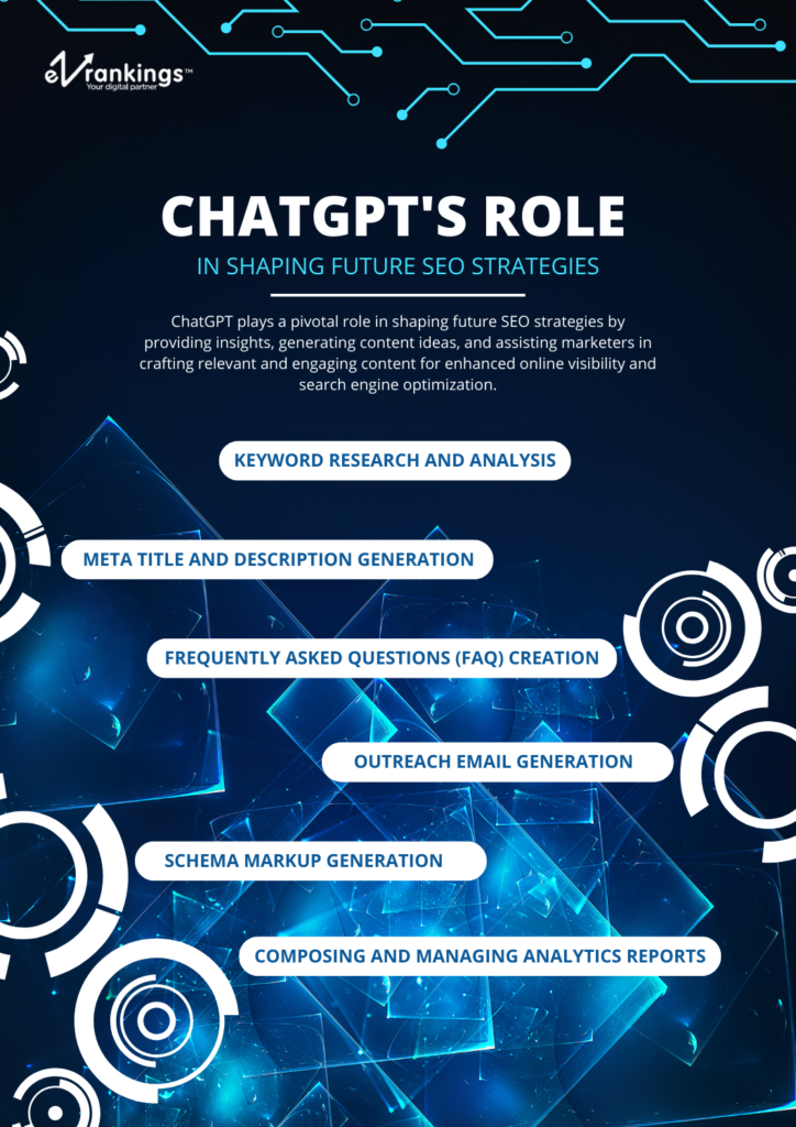 ChatGPT's Role in Shaping Future SEO Strategies