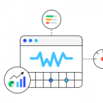 Google Core Web Vitals