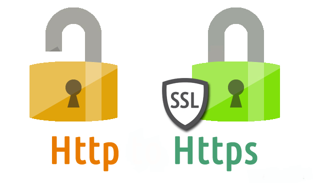 HTTPS Implementation Mistakes