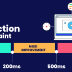 Interaction to Next Paint (INP)