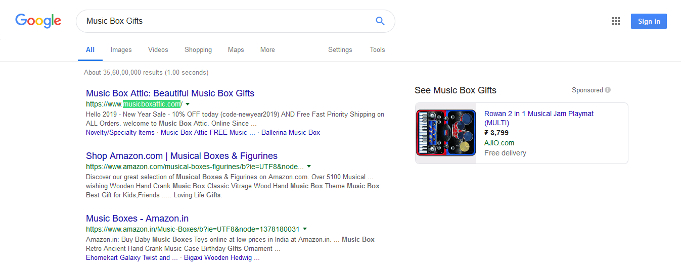 Music Box Attic - SEO Case Study