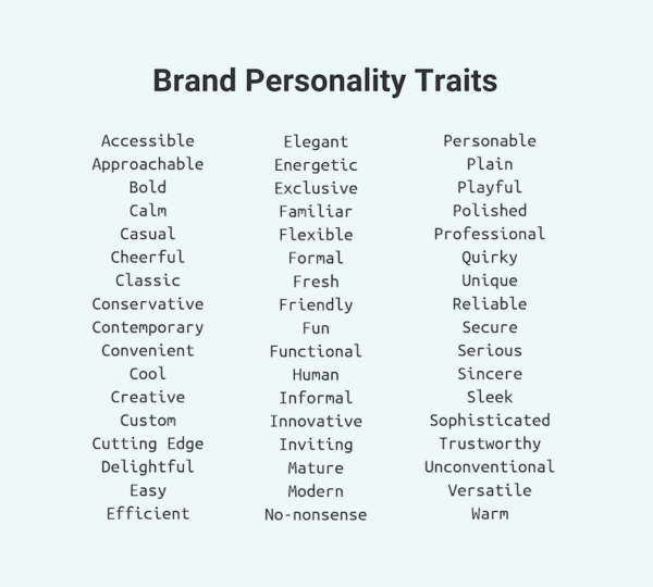 Brand Personality