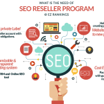 SEO Reseller