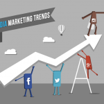 social-media-marketing-trends