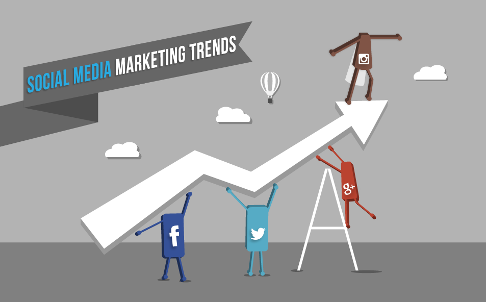 social-media-marketing-trends