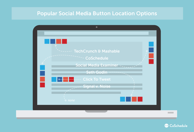 Social Share Buttons