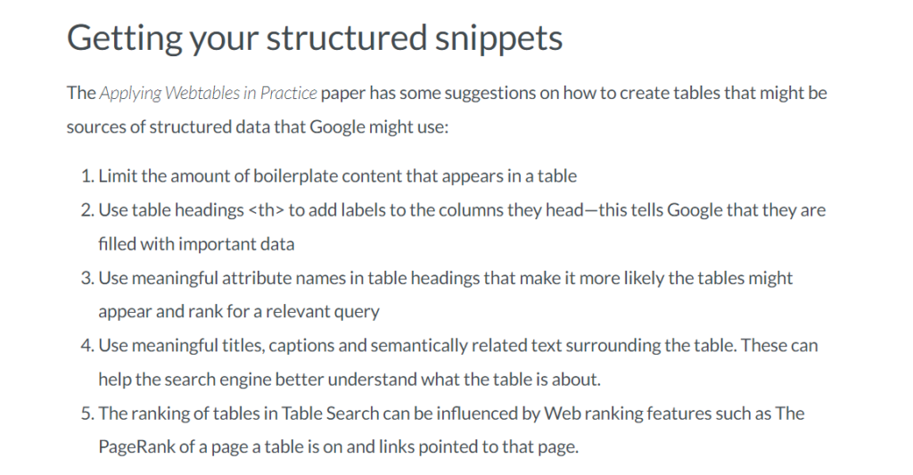 Structured Snippet - Moz